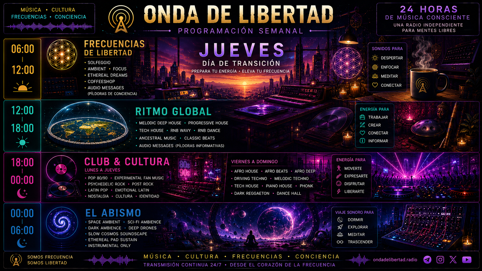 ProgramaVisualJueves