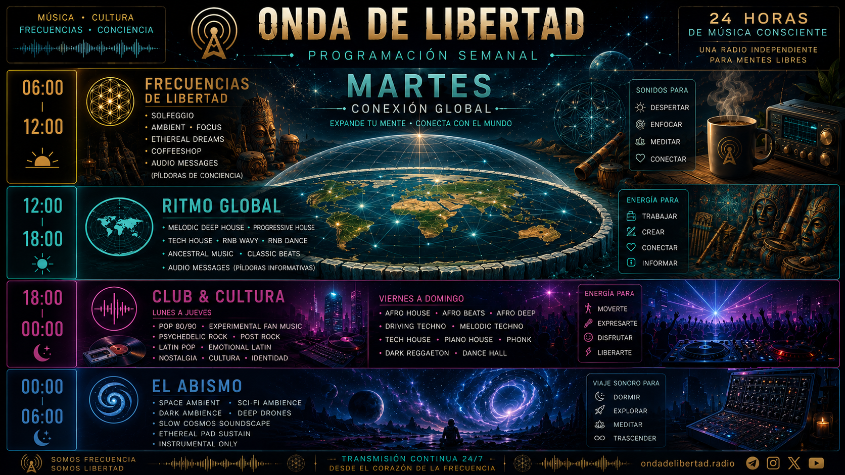 ProgramaVisualMartes