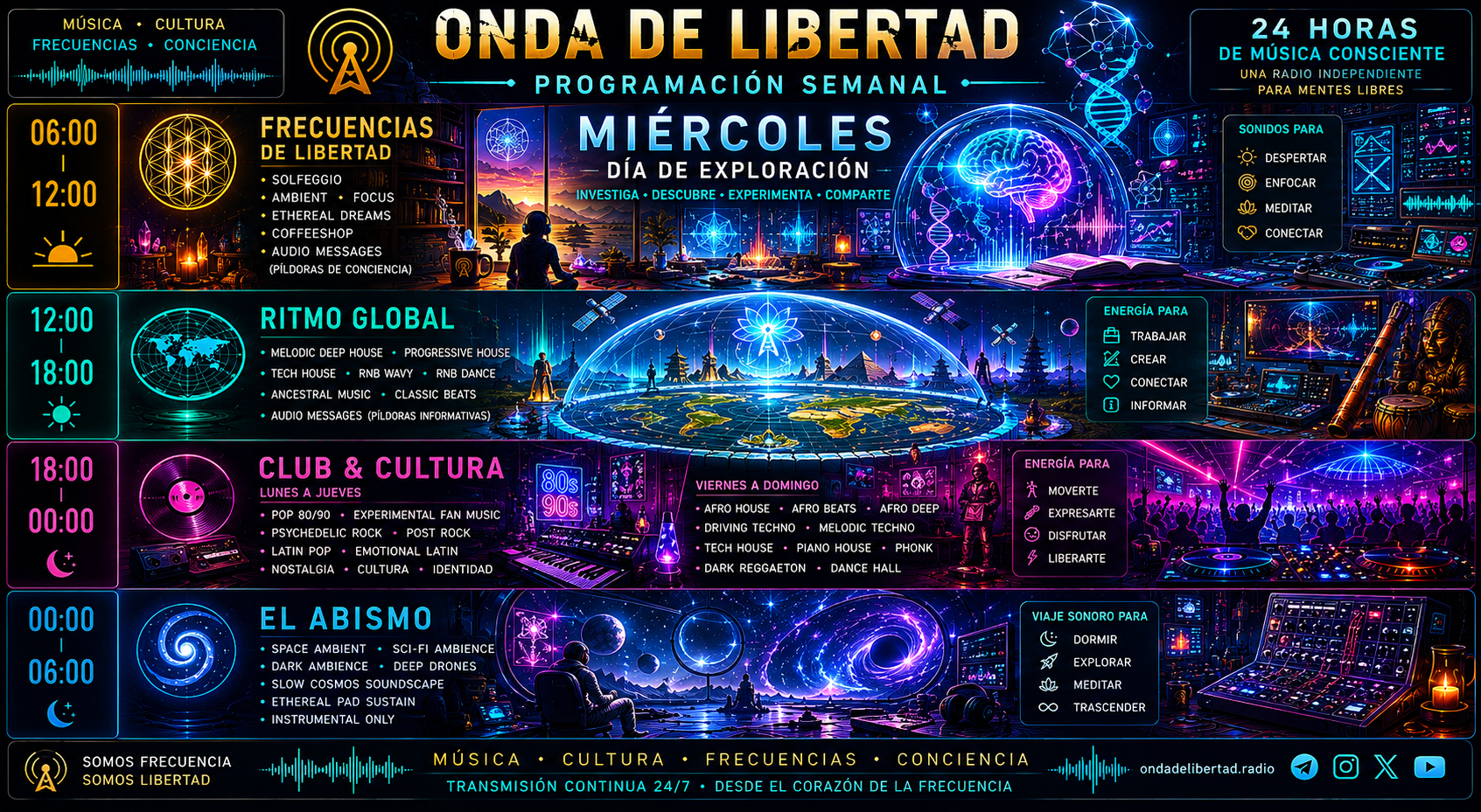 ProgramaVisualMiercoles